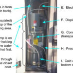 Heat Pump Water Heater Rebates Balanced Comfort