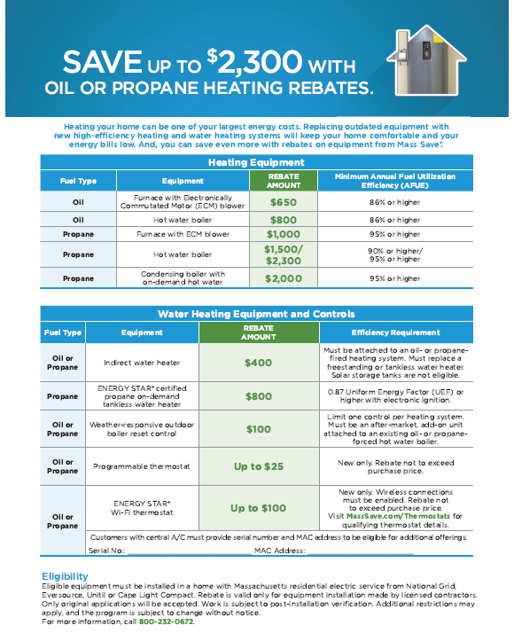 Mass Saves Water Heater Rebate Mass Save Rebate