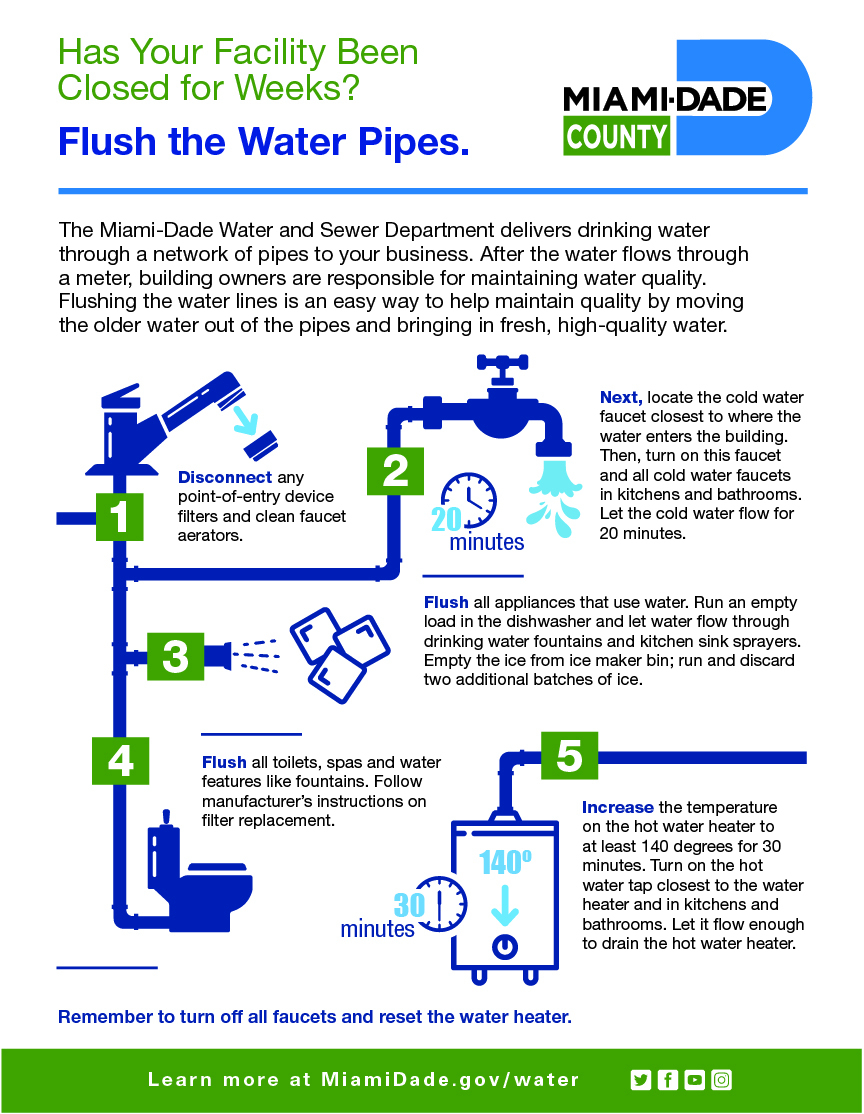 Miami Dade Water And Sewer Department Reminds Businesses To Flush 