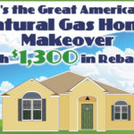 Rebates Gulf Breeze Natural Gas PowerRebate