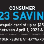 Rebates Perth Ontario