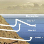 Resilience And Pulling The Cap On The New Las Vegas Lake Mead Intake