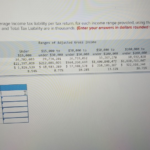 Solved Problem 1 39 LO 1 1 Determine The Amount Of Average Chegg