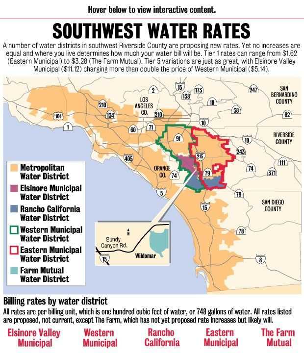 Southwest Riverside County Water Agencies Are Proposing Rate Hikes 