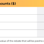 Victorian Solar Rebate Update June 2020 Solar Choice