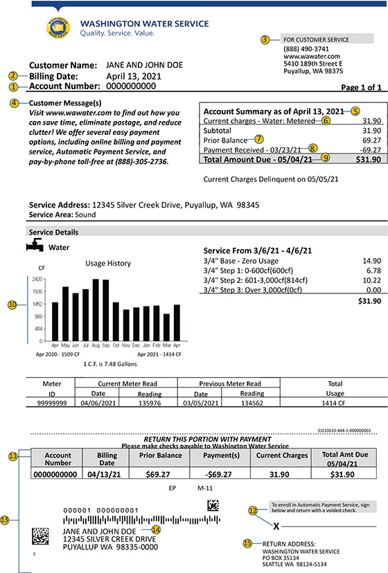 Water Bill Payment Midc Online Sales Save 68 Jlcatj gob mx