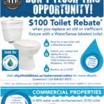 Water Conservation Rebates For Renters RentersRebate